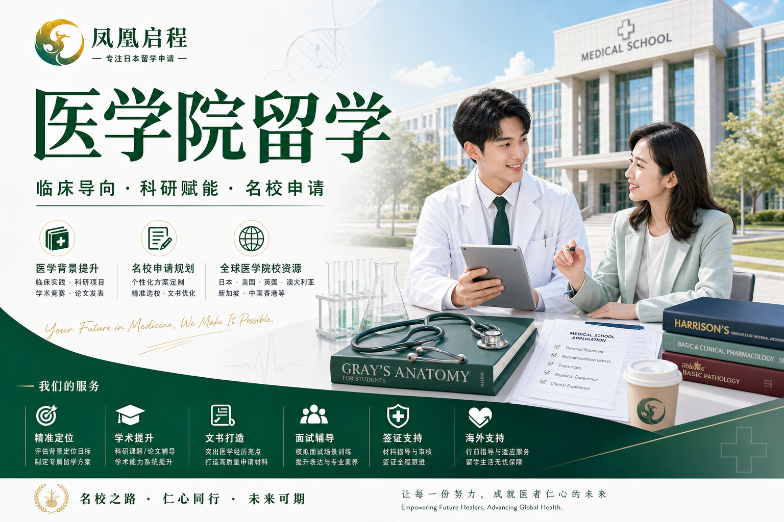 医学留学
